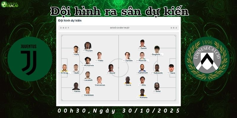 Đội hình dự kiến Juventus vs Udinese