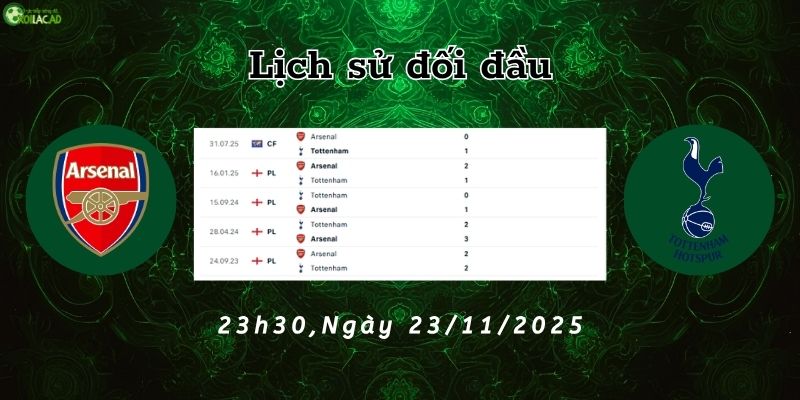 Lịch sử đối đầu Arsenal vs Tottenham
