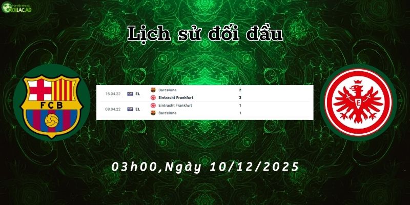 Lịch sử đối đầu Barcelona vs Frankfurt